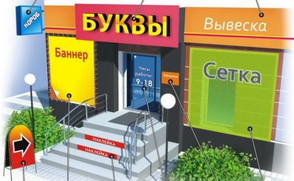 оформление магазинов и