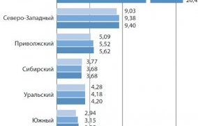 kn-rynok-2015-4