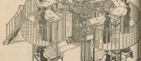 Рис. 3. Многонакладная печатная машина с вертикальным печатным цилиндром
