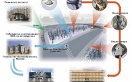 спецслужбы, разведка, гру, цру, богота, кгб, контейнер, фсб