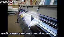Интерьерная печать на пленке. Широкоформатная печать на